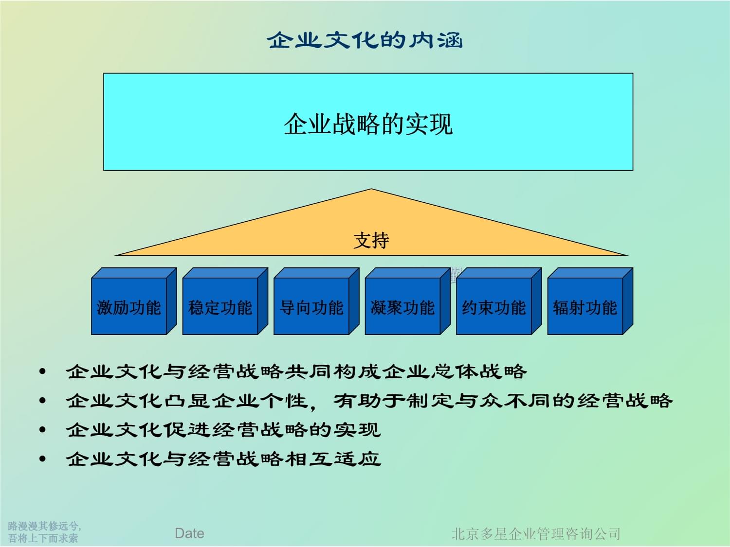 企業(yè)文化管理咨詢項目建議課件